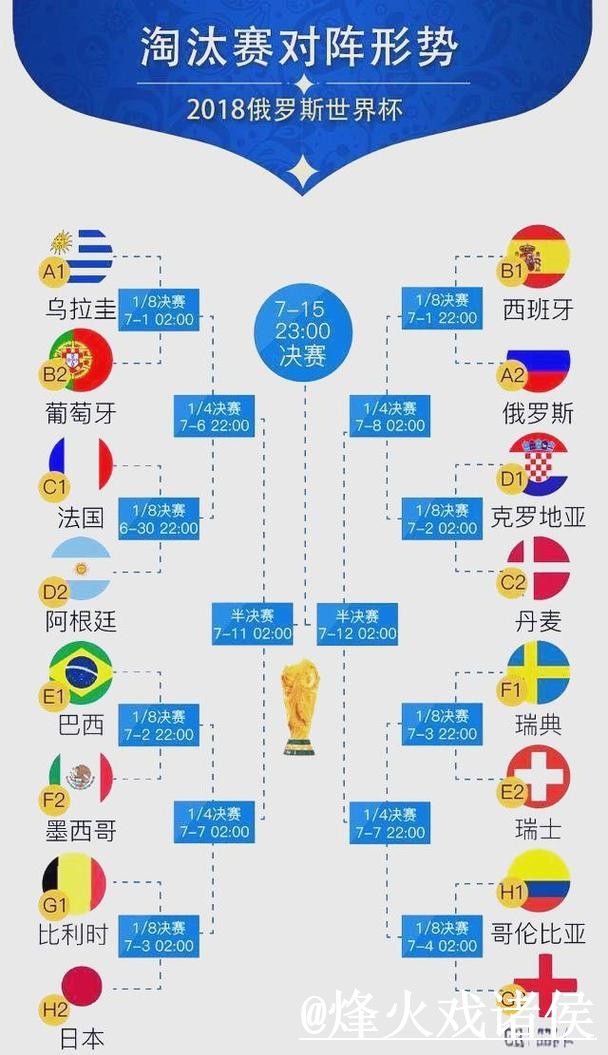 2026世界杯淘汰赛直播网址解析，网页版观看和播放问题怎么看